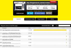 Image result for negative ping