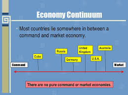 review of economic systems and continuum