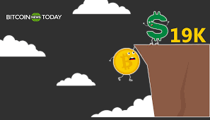 Bitcoin & cryptocurrency news today, price & technical analysis. Bitcoin News Bitcoin Was Trading Over 19000 Mark 2 Years Ago Why It Is Down Now Bitcoin Bitcoin Mining Pool Crypto Coin