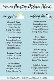 How To Use Essential Oils To Boost Your Immune System Essential Oil Diffuser Blends Recipes Essential Oils For Stress Essential Oil Diffuser Blends