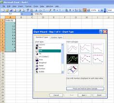 Science Fair Graphing In Excel