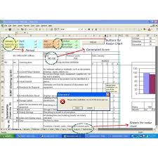 5s Metrics Monitor And Measure 5s Using The 5s Radar Chart