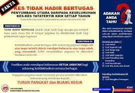 Ke atas kerjaya penjawat awam terlibat. Portal Rasmi Kementerian Kesihatan Malaysia