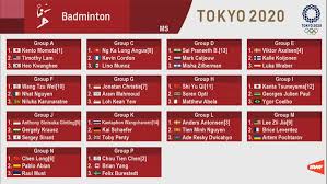 Maybe you would like to learn more about one of these? Lá»‹ch Thi Ä'áº¥u Cáº§u Long Olympic Tokyo 2021 Má»›i Nháº¥t