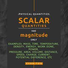 Scalar And Vector Quantities Typography Physics Learn Physics Physics Classroom