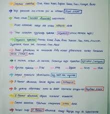 fotograf aciklamasi yok bilgi karti ders calisma ipuclari anayasa