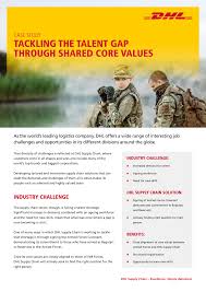TACKLING THE TALENT GAP THROUGH SHARED CORE VALUES
