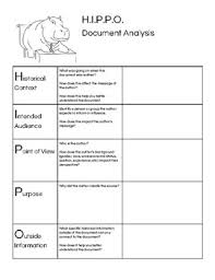 Communist Manifesto Document Analysis Analysis Manifesto Historical Context