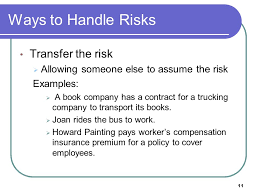 Maybe you would like to learn more about one of these? Objective 5 02 Understand Risk Management And Insurance 1 Youtube Risk Is Our Business Ppt Download