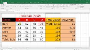 Microsoft excel is considered the industry standard piece of software in data analysis. Calculer Une Somme Et Une Moyenne Formules Cours Excel Youtube
