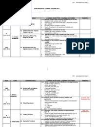 Muat turun / download qr code lengkap dskp kssr semakan tahun 1, tahun 2 dan tahun 3 dan dskp kssr tahun 4, tahun 5 dan tahun 6 Rpt Matematik Tahun 6 Rayuik