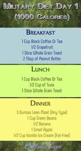 15 Best Military Diet Meal Plan Images Military Diet Diet