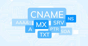 Dns Checker Dns Checker Online