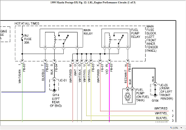 Mazda mpv stereo wiring wiring schematic diagram 19 laiser. 2000 Mazda Protege Radio Wiring Diagram Wiring Diagram Album Snail Sweater Snail Sweater La Citta Online It