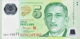 Southeast Asia population 2️⃣0️⃣2️⃣4️⃣ (C) ASEAN Eastsia #ASEANmegacity