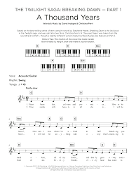 Here are the notes to be played with the right hand. A Thousand Years Sheet Music Christina Perri Keyboard Abridged