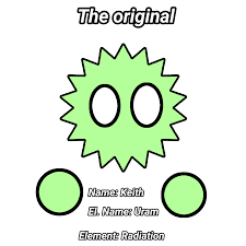 What would your OCs Disastrum be? (Desc) : rOriginalCharacter