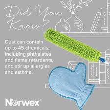 Norwex - New Zealand