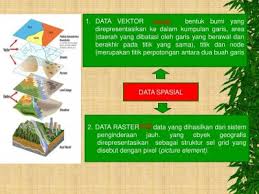 Dalam geografi ekonomi, ruang merupakan faktor yang penting dalam model hotelling untuk kompetisi spasial. Perbedaan Data Spasial Dan Data Atribut Lancang Kuning