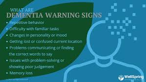 Image result for Behavior Problems in Dementia