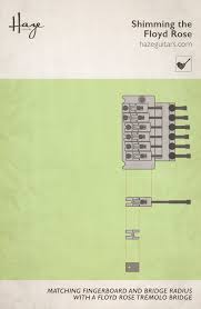 Setting Saddle Radius On The Floyd Rose Floyd Rose Rose