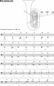 comprehensive f tuba finger chart 6 valve 3 valve tuba