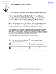 Pest control kansas city ks 10940 parallel pkwy ste k kansas city, ks 66109 usa contact email: Pdf Public Opinion Towards Gene Drive As A Pest Control Approach For Biodiversity Conservation And The Association Of Underlying Worldviews