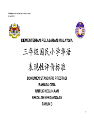 Dokumen standard prestasi bahasa inggeris tahun 3 masalah pembelajaran. Kementerian Pelajaran Malaysia Dokumen Standard Prestasi Bahasa Cina Untuk Kegunaan Sekolah Kebangsaan Tahun 3