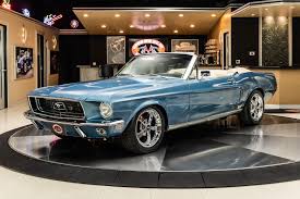 Image result for Dark Blue 1968 AC Cars