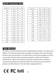 digital battery analyzer user manual clean green technology