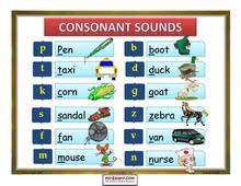 english phonetics flashcards printable phonetic charts and