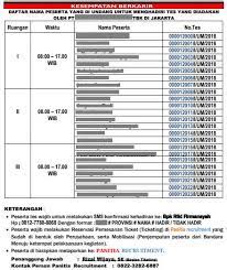 Terima kasih kak atas soal2 yg udah dishare, tetapi ketika scoring kenapa jawaban saya yg benar dianggap salah? Jangan Sampai Ketipu Inilah Ciri Ciri Undangan Wawancara Kerja Palsu Cermati Com