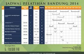 Check spelling or type a new query. Jadwal Pelatihan Dale Carnegie Training Bandung 2014