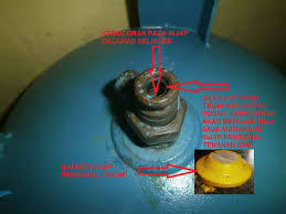 Selain sebagai penutup blok silinder, kepala silinder juga masih memiliki fungsi yang lain dan ternyata ada beberapa jenis kepala silinder yang banyak cekungan ini akan dipaskan dengan permukaan atas piston, dengan kata lain saat akhir langkah kompresi gas bertekanan tinggi akan terkumpul pada. Kitchen Safty Perniagaan Katering Restoren