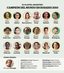 Haz búsquedas en el mayor catálogo de libros completos del mundo. Las Leonas Seleccion Argentina De Hockey Rosario 2010 Los Numeros De Un Mundial Perfecto Para Las Leonas Nota Realizada Por Www Lacapital Com Ar Como Fue El Andar De Las Leonas En Rosario