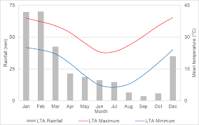 Image result for Buchnera pusilliflora