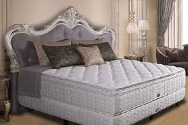 Harga spring bed, bandung, indonesia. 11 Daftar Harga Kasur Matras Spring Bed Berkualitas Spring Air Indonesia Blog
