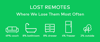 You can search on google to find the official page to find tv remote control codes for your tv, smart tv etc. The Smart Way Of Finding Your Lost Tv Remote Chipolo