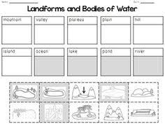 Pin On Second Grade Social Studies