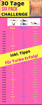 Die ernährung schafft die grundlage, das training formt dein waschbrett. Sixpack Frauen Sixpack Trainingsplan Sixpack Schnell Sixpack Bilder Sixpack Deutsch Sixpack Essen Sixpack Vor Fitness Frauen Flat Stomach Tips Challenges