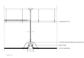 Pin On House Plans