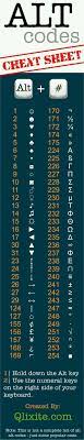 Pin By Aneta Glowska On Computers Cool Symbols Coding Life Hacks