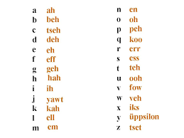 How to say z, z. The German Alphabet In German Please