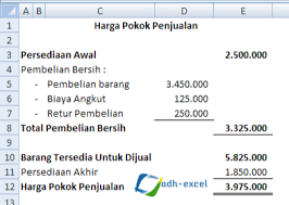 We did not find results for: Menghitung Hpp Harga Pokok Penjualan Dengan Rumus Dalam Excel Adhe Pradiptha