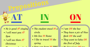 How To Use Prepositions Time And Place At In On In English Eslbuzz Learning English Prepositional Phrases Learn English Prepositions