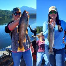 Chatfield reservoir fishing report 2020. Rainbowtrout Fish Reports