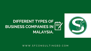 Registering a business entity with the companies commission of malaysia (ssm) is the first requirement to run a business legally in malaysia. Different Types Of Business Companies In Malaysia Company In Malaysia