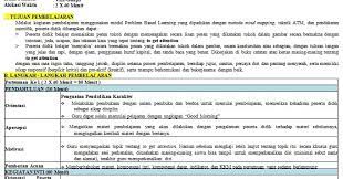 14 tahun 2019 dan sesuai dengan kebutuhan masa pandemi. Rpp Satu Lembar Bahasa Inggris Smp Mts K13 Semester 2 Revisi 2020 Info Pendidikan Terbaru