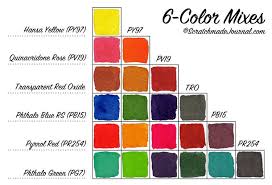 6 Color Watercolor Palette Color Mixing Chart Watercolor
