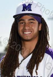 Kaleb Duncan Class of 2022